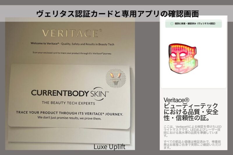 カレントボディCURRENTBODY SKINのヴェリタス認証カード実物写真と、Veritace公式アプリの検証済み表示画面。個別に検査・確認済みのLEDライトマスクであることを証明