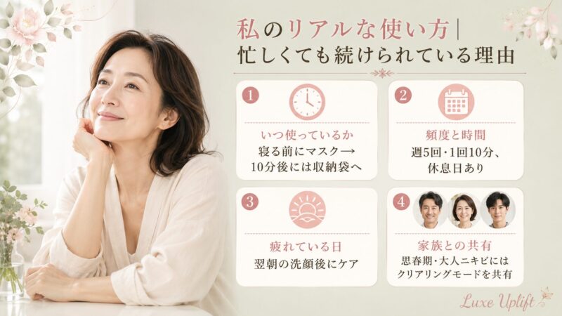 50代日本人女性がカレントボディLEDマルチライトマスクを実際の生活に取り入れている様子。就寝前の使用タイミング、週5回1回10分の頻度、疲れた日の翌朝ケア、50代の夫・20代の子どもとの家族での共有方法