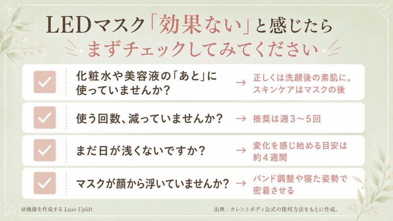 LEDマスクが効果ないと感じたときのチェックリスト。スキンケアの順番（洗顔後の素肌に使用・スキンケアはマスクの後）、使用頻度（推奨週3〜5回）、使用期間（変化を感じる目安は約4週間）、マスクの密着度（バンド調整や寝た姿勢）を確認