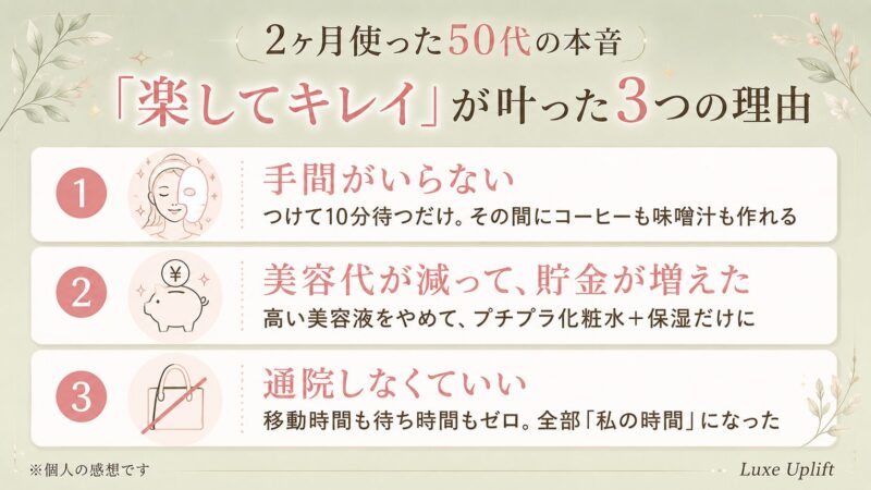 カレントボディLEDマスクを2ヶ月使った50代の本音3つ。手間がいらない（つけて10分）、美容代が減って貯金が増えた、美容皮膚科に通院しなくていい（個人の感想）